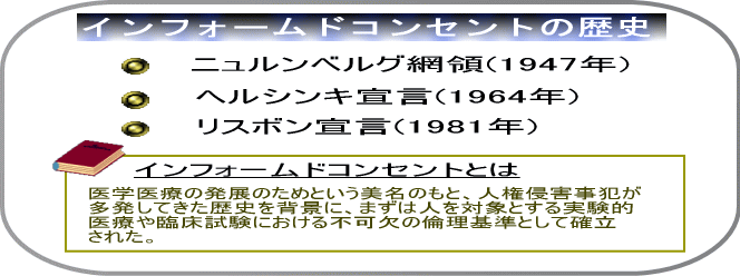 CtH[hRZg̗j